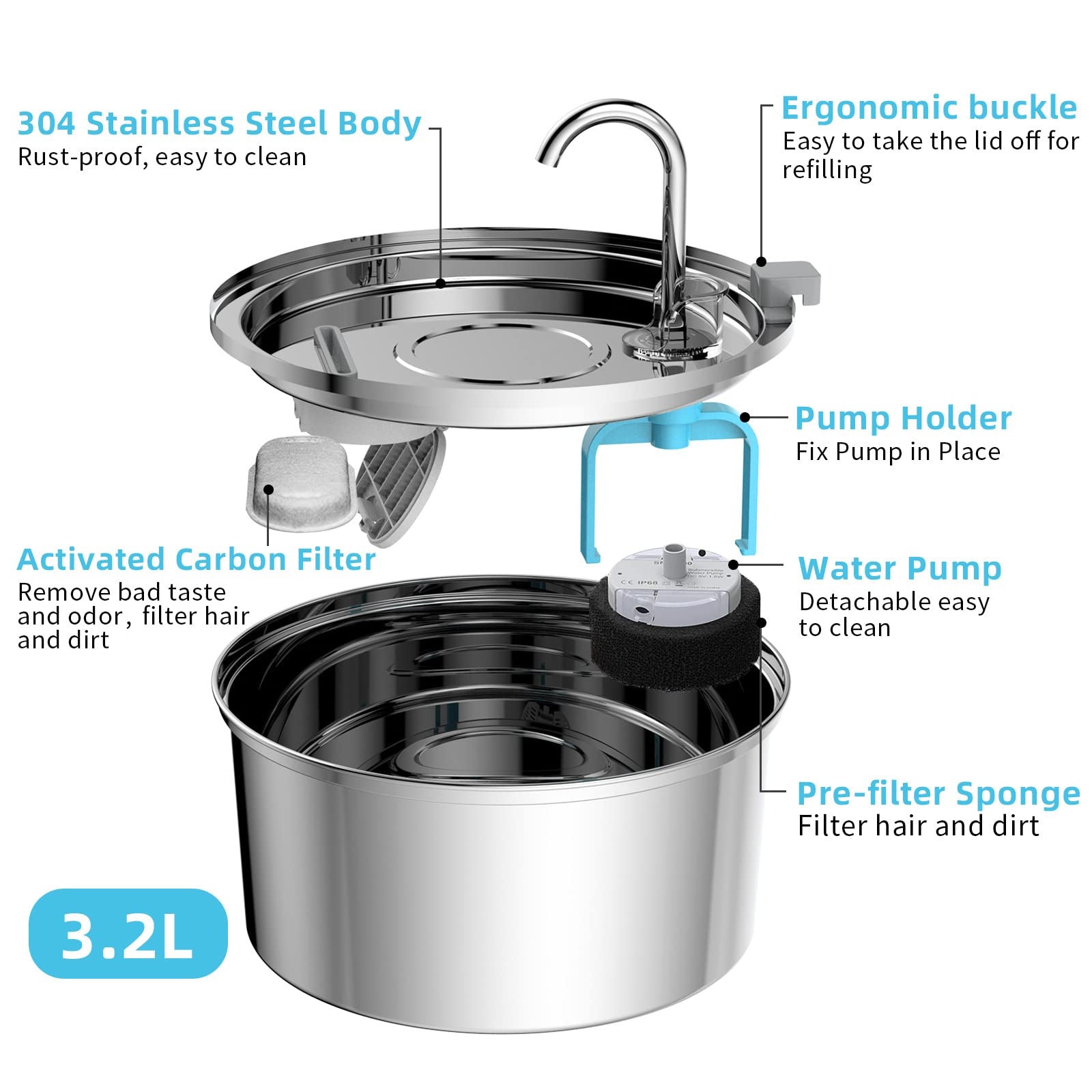 Groom Glory Stainless Steel Automatic Pet Water Fountain – USB Powered Dispenser for Cats & Dogs